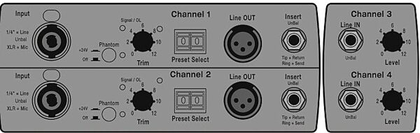 Bose L1 Model I System Basic Package, Model I Mixer Panel