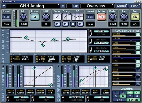 Mackie TT24 Digital Live Console, dsp