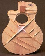 Yamaha APX7A Thinline Acoustic-Electric Guitar, Bracing