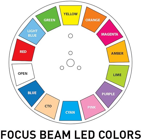ADJ Focus Beam LED Light, Action Position Back