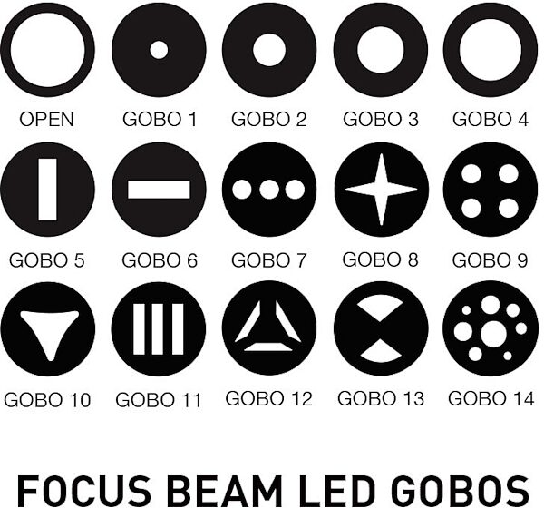 ADJ Focus Beam LED Light, Action Position Back