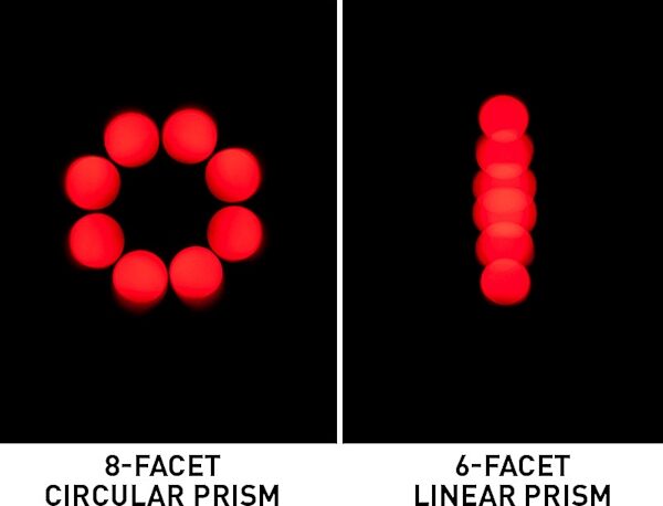 ADJ Focus Beam LED Light, Action Position Back