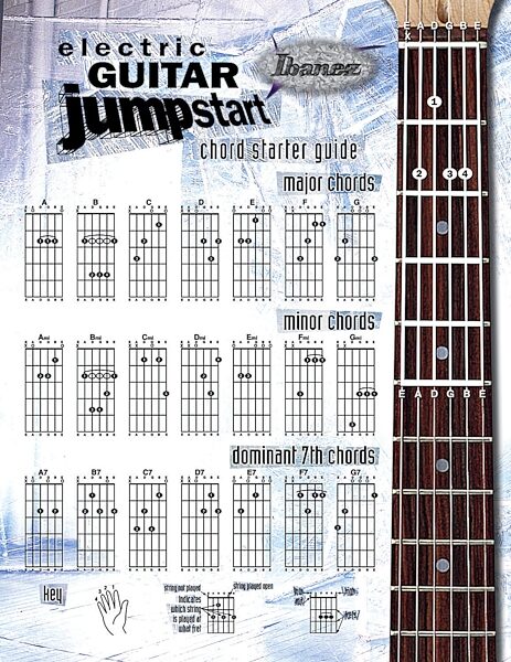 Ibanez IJS40 Jumpstart Electric Guitar Package, Chord Chart