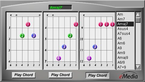 eMedia Intermediate Guitar Method Software, Chord Dictionary