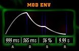 Antares Kantos Audio Controlled Synthesizer (Macintosh and Windows), Modulation Envelope
