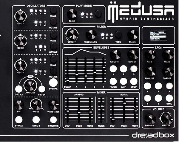 Dreadbox Polyend Medusa Hybrid Synthesizer, Closeup