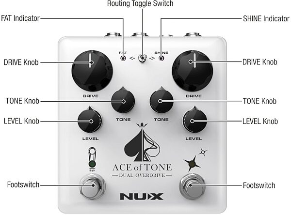NUX Ace Of Tone Dual Stackable Overdrive Pedal, New, Detail Front