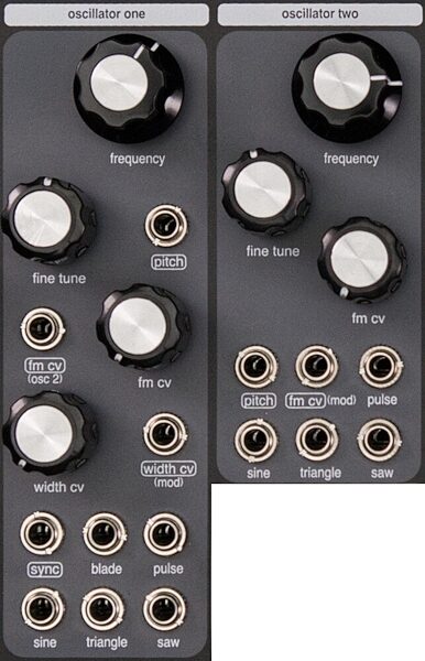 Pittsburgh Modular Lifeforms SV-1b Analog Monophonic Synthesizer, Action Position Back
