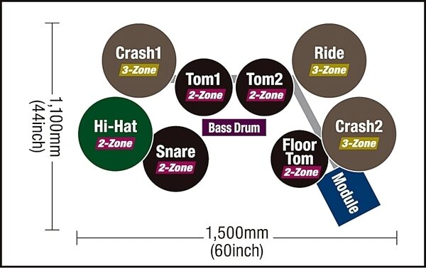 Yamaha DTX8K-M Mesh Electronic Drum Kit, Black Forest, Diagram