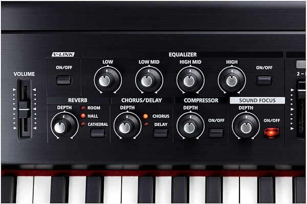 Roland RD700NX 88-Key Stage Piano, Knobs