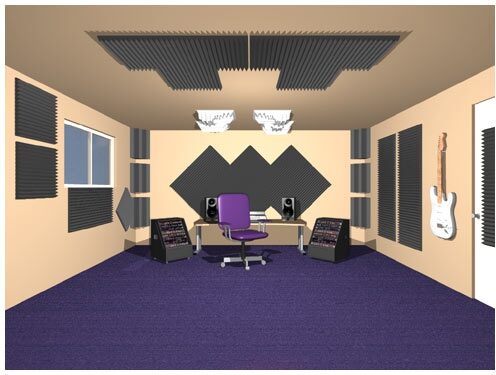 Auralex Roominator Pro Plus (Gray), Installed, Mix Position