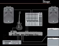DigiTech GNX3000 Guitar Multi-Effects Pedal, Stage Use