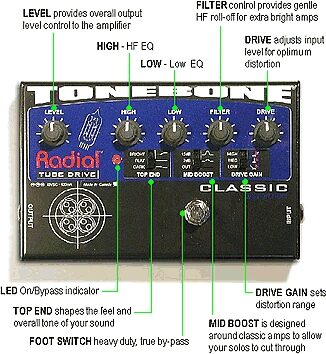Radial Tonebone Classic Tube Distortion Pedal, With Labels