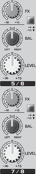 Behringer UB1202 Eurorack 12 Input Mixer, Stereo