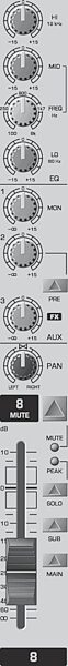 Behringer UB2222FX Pro Eurorack 22 Input Mixer with FX, Mono