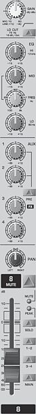 Behringer UB2442FX Pro 24 Input Mixer with FX, Mono