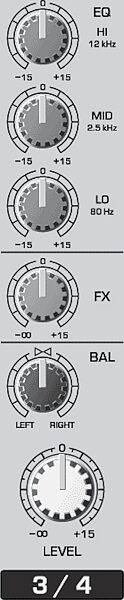 Behringer UB802 Eurorack 8 Input Mixer, Stereo