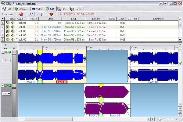 Steinberg WaveLab Essential Mastering Software (Windows), Audio Montage View