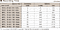 Image thumbnail 4 of 6